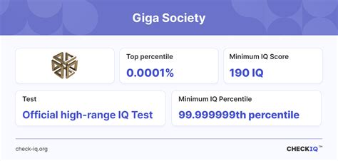 giga society test|ABOUT .